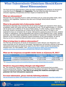 What Tuberculosis Clinicians Should Know About Nitrosamines